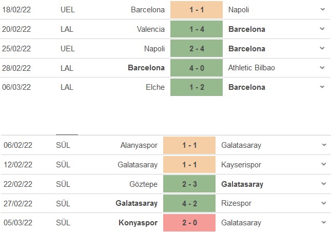 Barcelona vs Galatasaray