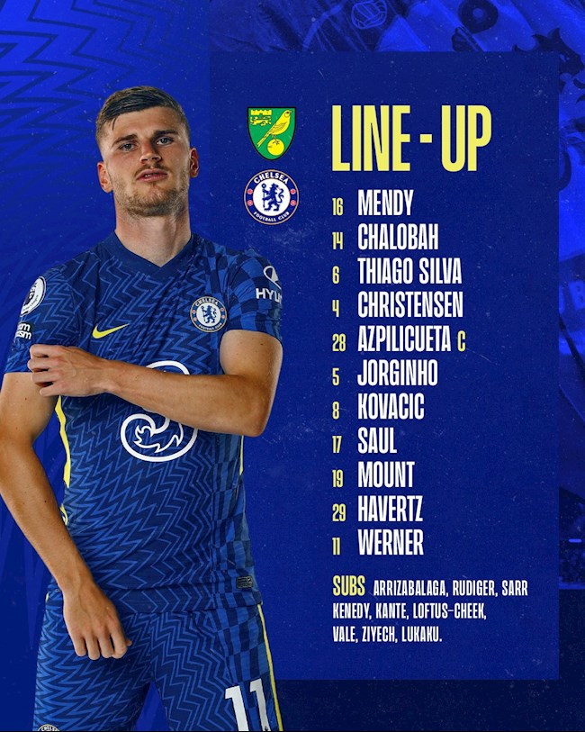 Danh sách xuất phát của Chelsea