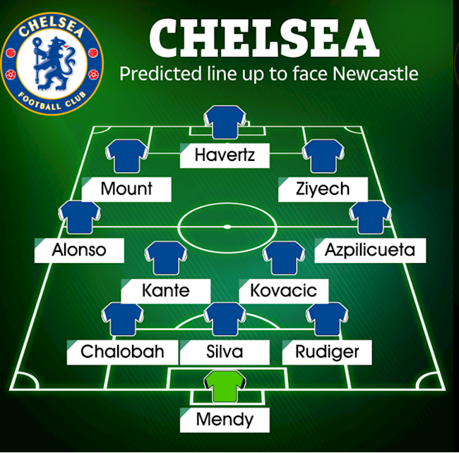 Đội hình ra sân của Chelsea trước Newcastle do The Sun lựa chọn Đội hình ra sân của Chelsea trước Newcastle do The Sun lựa chọn