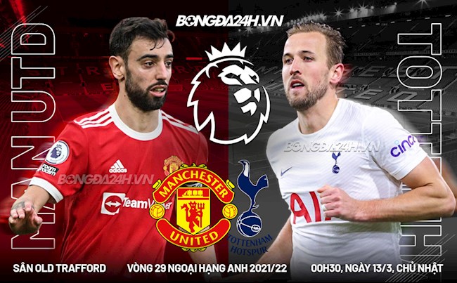 MU vs Tottenham MU vs Tottenham