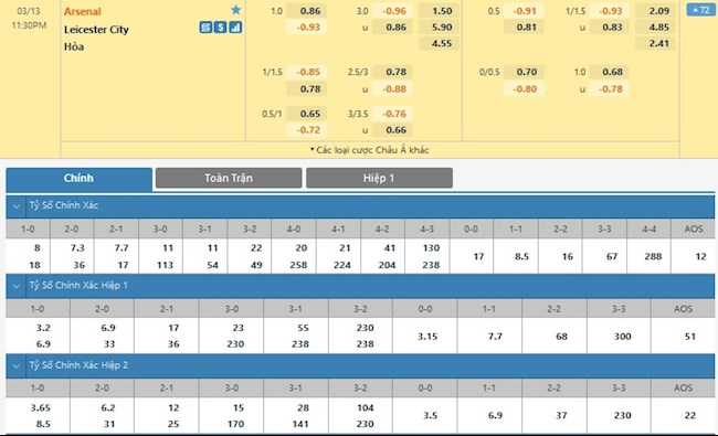 Arsenal vs Leicester
