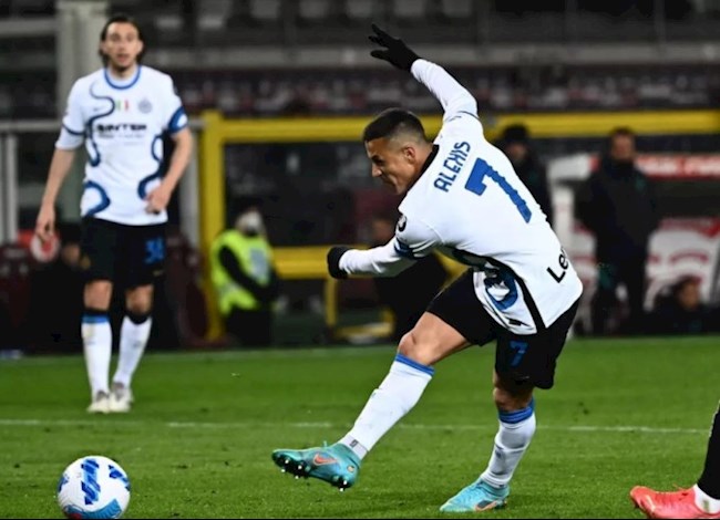 Torino vs Inter Milan