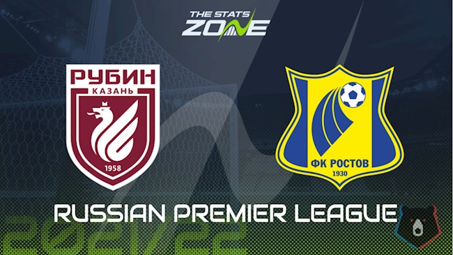 Nhận định,  Rubin Kazan vs Rostov 23h00 ngày 14/3 (VĐQG Nga 2021/22)