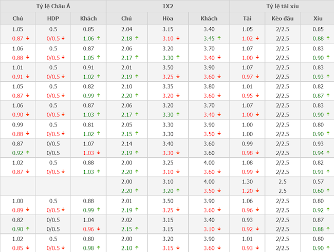 MU vs Atletico Madrid