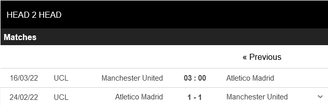 MU vs Atletico Madrid