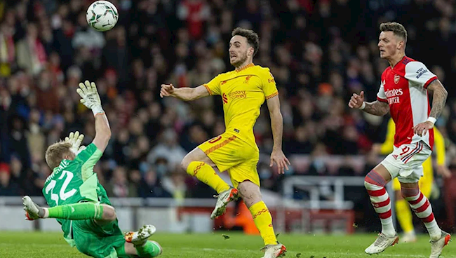 Nhận định Arsenal vs Liverpool