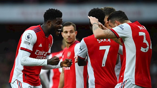 Nhận định Arsenal vs Liverpool