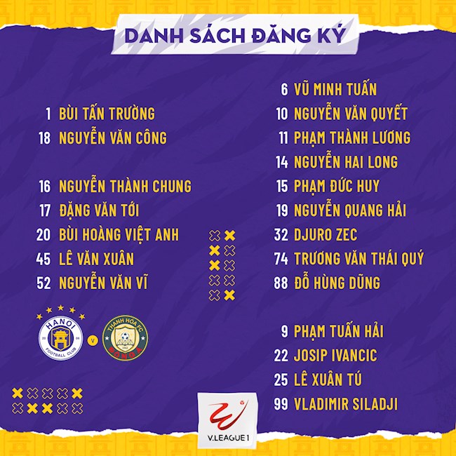 Quang Hải được đăng ký trong trận Hà Nội gặp Thanh Hoá hình ảnh