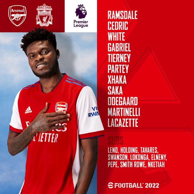 Đội hình ra sân của Arsenal