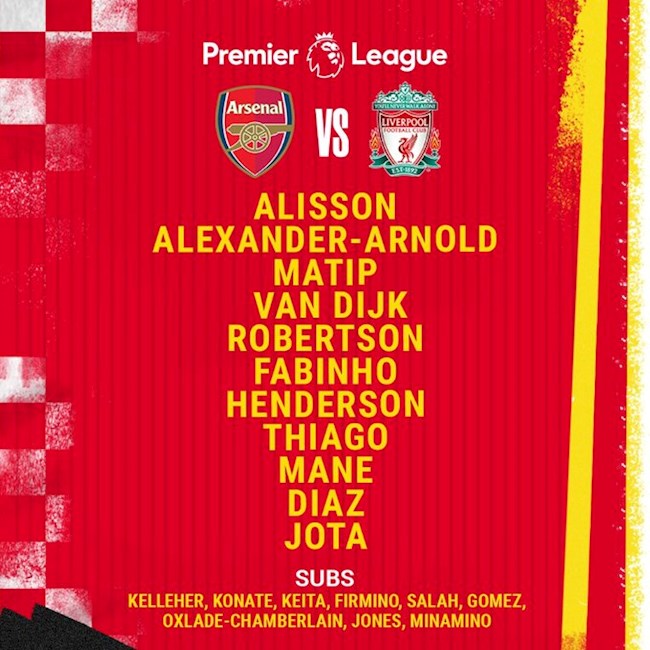 Đội hình ra sân của Liverpool