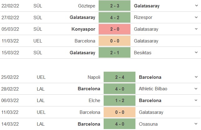 Galatasaray vs Barcelona Galatasaray vs Barcelona