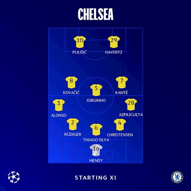 Danh sách xuất phát của Chelsea trước Lille
