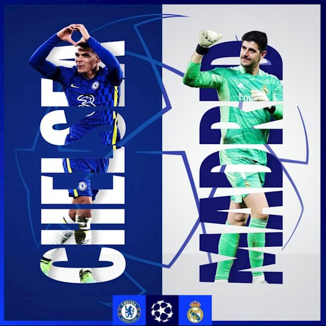 Tứ kết Champions League 2021/22 Tứ kết Champions League 2021/22