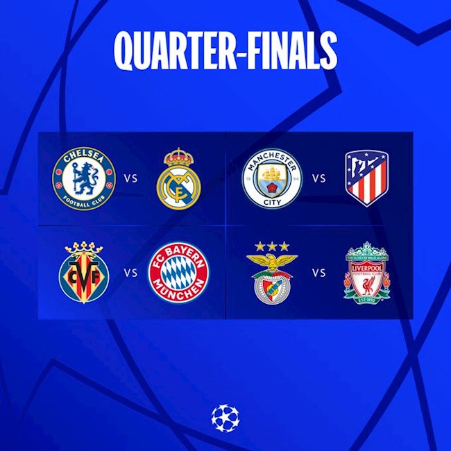 Tứ kết Champions League 2021/22 Tứ kết Champions League 2021/22