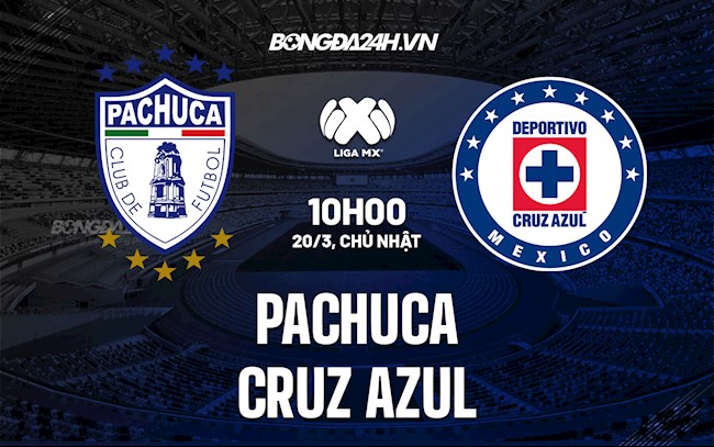 Nhận định, dự đoán Pachuca vs Cruz Azul 10h00 ngày 20/3 (VĐQG Mexico 2021/22)