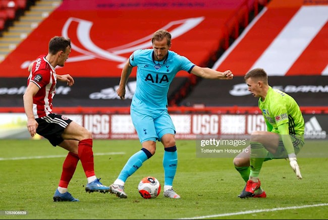 Điểm tin bóng đá sáng 19/3:  MU dùng Dean Henderson câu Harry Kane