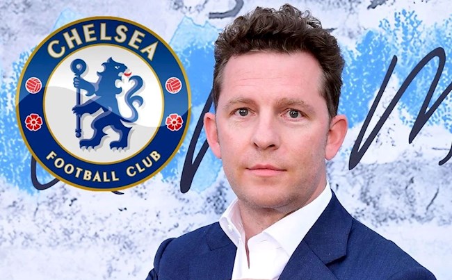 Nick Candy Nick Candy