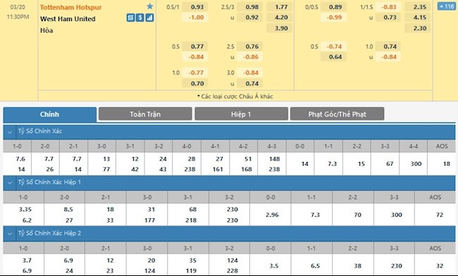 Tottenham vs West Ham