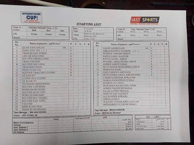 Danh sách U23 Việt Nam vs Iraq Danh sách U23 Việt Nam vs Iraq