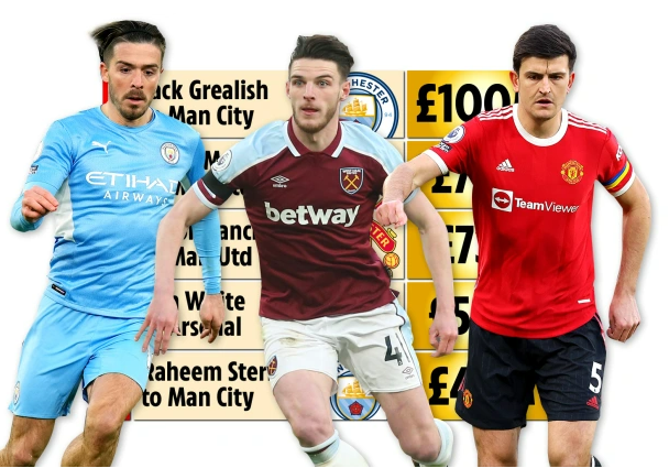 Thành Manchester áp đảo 5 vụ chuyển nhượng cầu thủ Anh đắt giá nhất