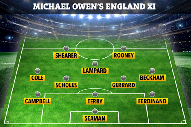 Đây! Đội hình tuyển Anh xuất sắc nhất mọi thời đại