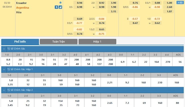 Ecuador vs Argentina