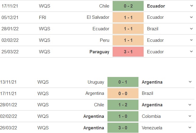 Ecuador vs Argentina