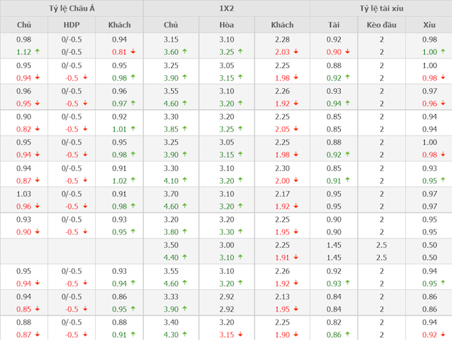 Ecuador vs Argentina