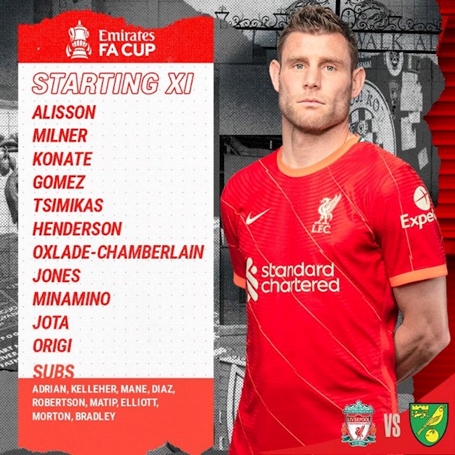 Danh sách xuất phát của Liverpool Danh sách xuất phát của Liverpool