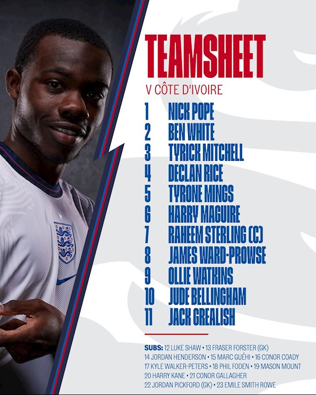 Đội hình ra sân của tuyển Anh Đội hình ra sân của tuyển Anh