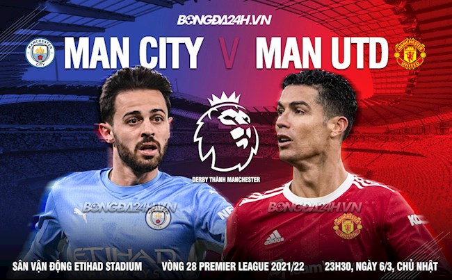 Man City vs MU