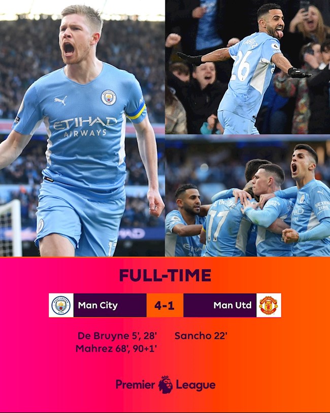 Kết quả Man City 4-1 MU