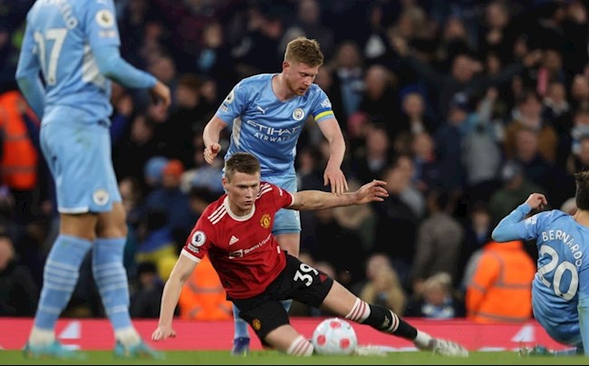 McTominay McTominay