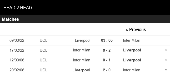 Liverpool vs Inter Milan Liverpool vs Inter Milan