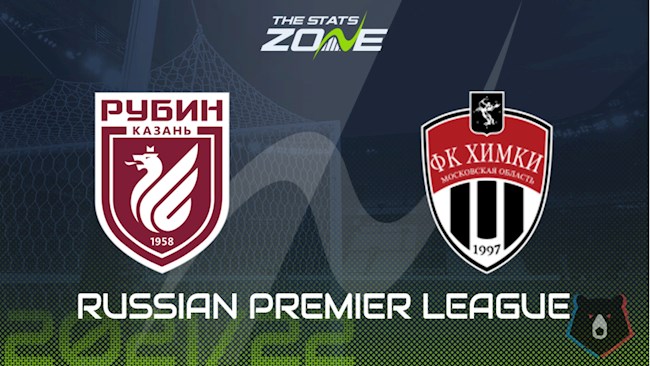 Rubin Kazan vs Khimki