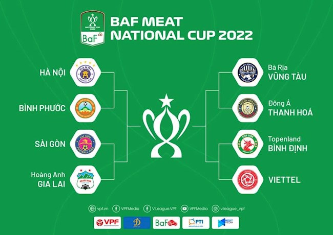 Trước vòng tứ kết Cúp quốc gia 2022: Liệu có bất ngờ nào xảy ra?