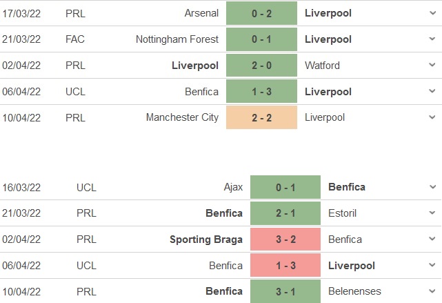 Liverpool vs Benfica