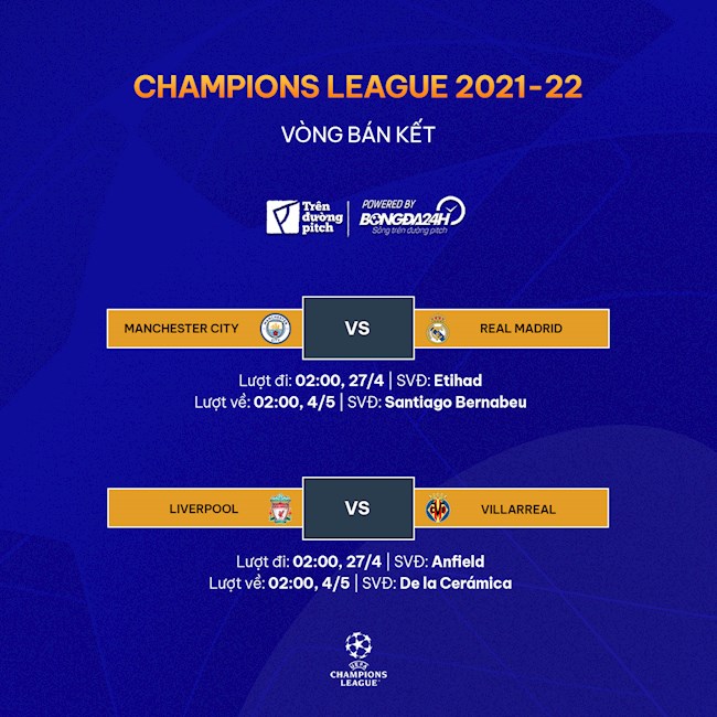 Bán kết Champions League