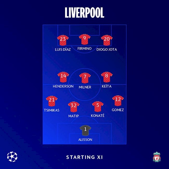 Danh sách xuất phát của Liverpool trước Benfica