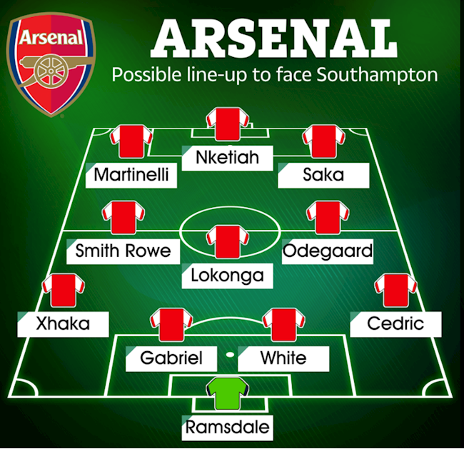 Đội hình ra sân của Arsenal trước Southampton do The Sun lựa chọn