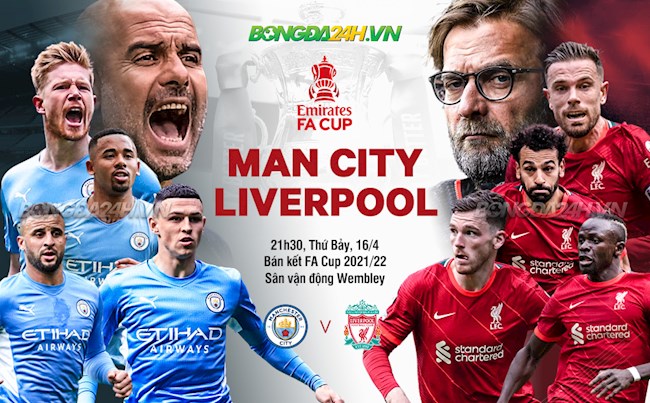 Hạ gục Man City ở "Siêu kinh điển", Liverpool lọt vào chung kết FA Cup