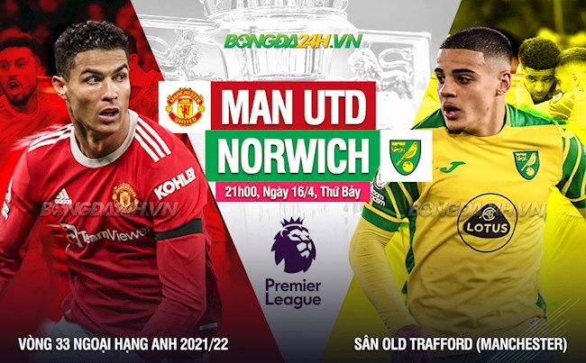 Ronaldo lập hat-trick siêu phàm, cứu MU khỏi bẽ mặt trước đội bét bảng Norwich