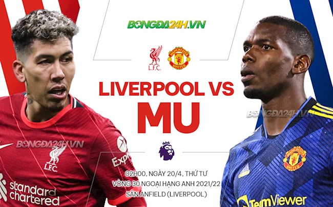 Nhận định Liverpool vs MU (02h00 ngày 20/4): Lo cho “Quỷ đỏ”
