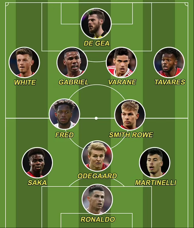 Đội hình kết hợp có 4 cầu thủ MU và 7 Arsenal