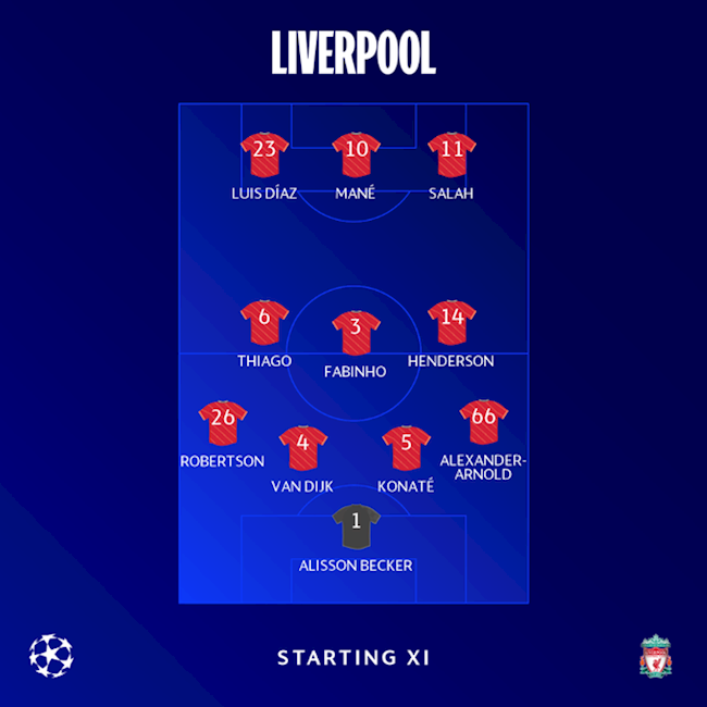 Danh sách xuất phát Liverpool vs Villarreal