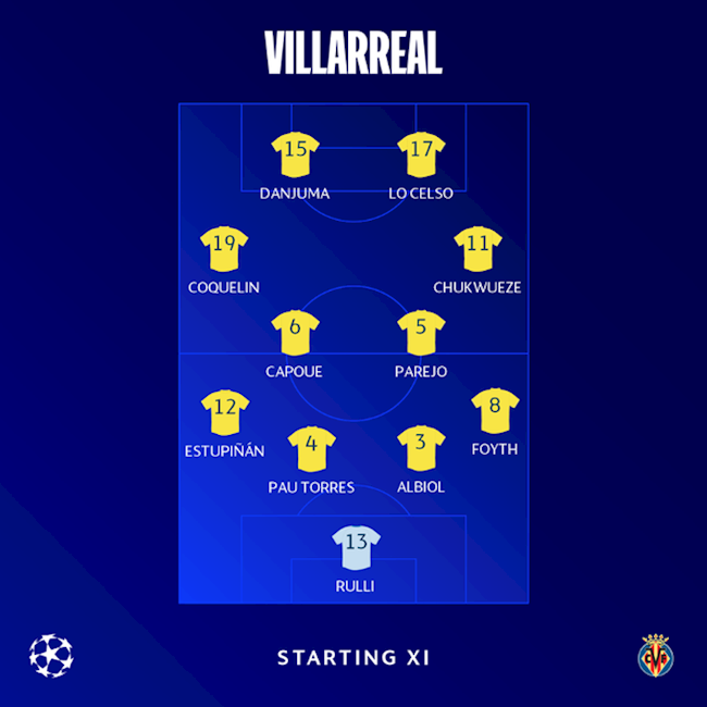 Danh sách xuất phát Liverpool vs Villarreal