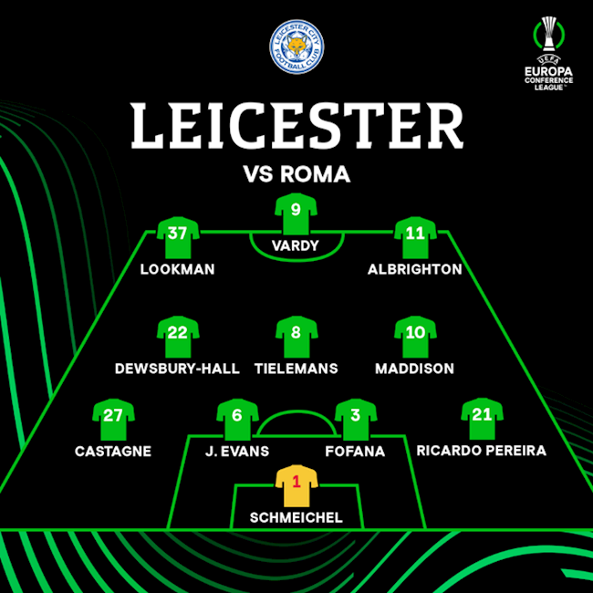 Danh sách xuất phát Leicester vs Roma