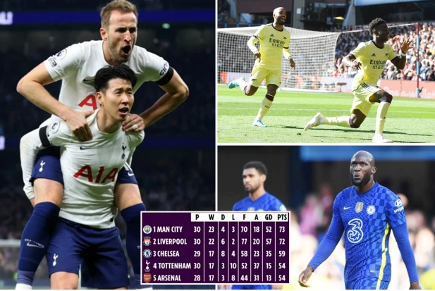 Chelsea có thể văng khỏi Top 4 bởi sự vươn lên của Arsenal và Spurs