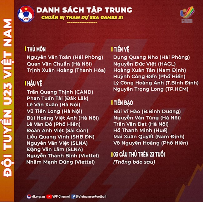 Danh sách U23 Việt Nam