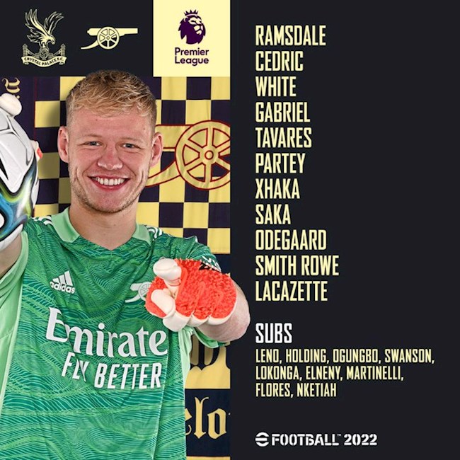 Danh sách xuất phát của Arsenal trước Palace